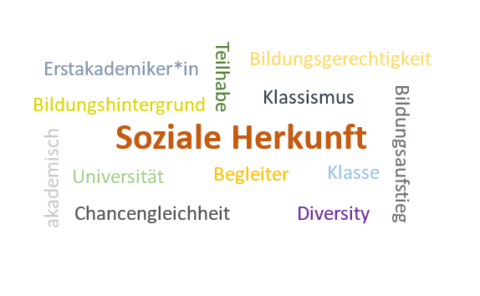 Zum Artikel "„Heimliche Begleiter – soziale Herkunft und Bildung“"