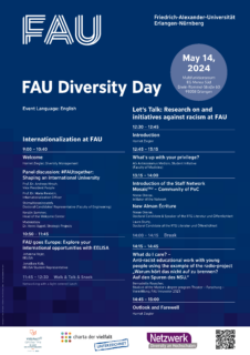 Zum Artikel "Diversity Tag mit den Schwerpunkten „Internationalisierung“ und „Rassismus“ am 14. Mai 2024"